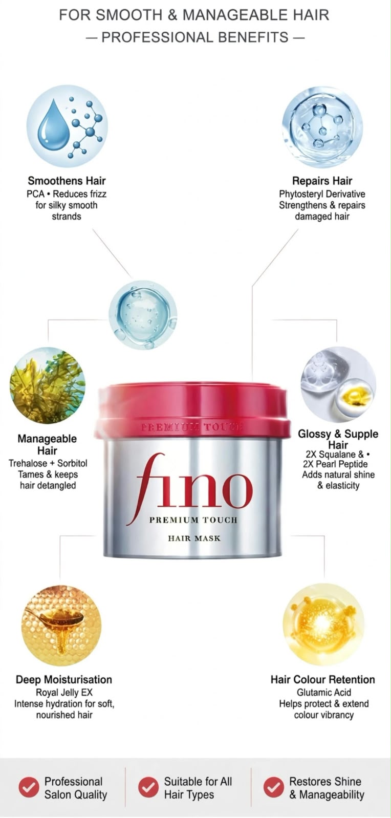FINO Premium Touch Hair Mask, 230g